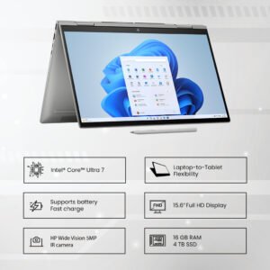 HP 2-in-1 Envy x360 15-fe1082wm Laptop With 15.6-Inch Full HD Touchscreen Display, Intel Core Ultra 7 155U, 16GB of LPDDR5 RAM, 4TB PCIe NVMe M.2 SSD, Integrated Intel Arc Graphics, Windows 11,