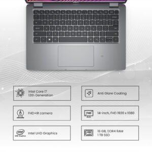 Dell Business & Professional Latitude-5440 Laptop With 14-Inch IPS Display, Intel core i7, 16GB RAM DDR4, 1TB SSD, Intel Graphics, Windows 11 Pro, Ms Office Pro