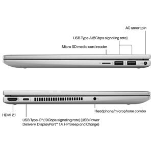 HP 2-in-1 Envy X360 14-es1023dx Laptop  With 14" FHD IPS Touch Display, Intel Core 7 150U Processor, 16GB DDR4 3200MHz RAM, 1TB  SSD, Integrated Intel Iris Xe Graphics, Windows 11,