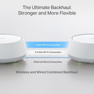 TP-Link Deco BE25 BE3600 Whole Home Mesh WiFi 7 System with 3-Pack, 4 Streams, 3.6 Gbps Dual-Band, 2.5 Gbps Wired Connections, Seamless AI-Driven Roaming, TP-Link HomeShield, White
